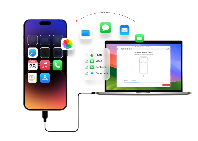 Phần mềm khôi phục ảnh iPhone bên thứ ba cần được lựa chọn cẩn thận để tránh mất dữ liệu và lộ thông tin cá nhân.